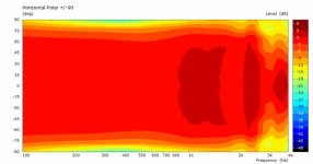 Torus4f-shallow-Polar@3m.jpg