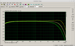 TPA3255PBTL_sweep50kHz_no_10R_5R_load_ALSA.png
