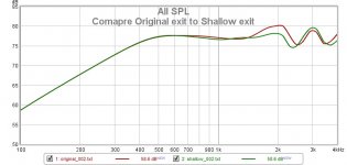 Comapre Original exit to Shallow exit.jpg