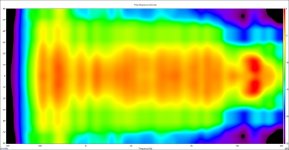 K-510withK-69-Ahorizontalpolarsonogram.jpg