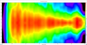 K-510withK-69-Averticalpolarsonogram.jpg