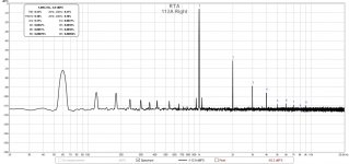 Right 112A 1V RMS.jpg