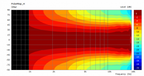 bidland-pmap.png