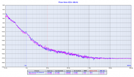 100Hz tone.png