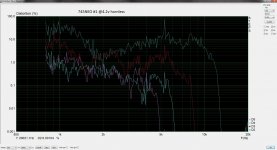 745NEO-#1@4.2vhornless.jpg