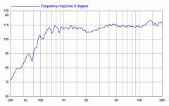 HF10AK_response_8.gif