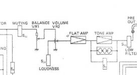 SAE_TWO_R9_9E_loudness.jpg