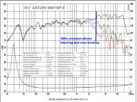 3kHz SPL.jpg