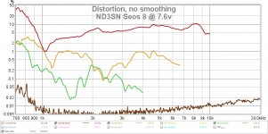 ND3SN-Seos8-7.6v.jpg
