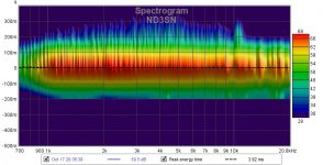 ND3SN-spectrogram.jpg