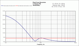VB Excursion Dayton RS150P-8A.gif