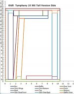 Tymphany - Tall Side 900.JPG