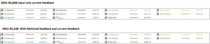 MFB results.jpg