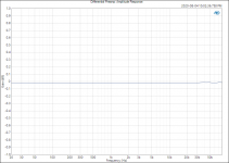 Differential Preamp_ Amplitude Response.png