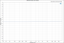 Differential Preamp_ Gain Flatness.PNG