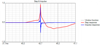 3way-harshis-step.png