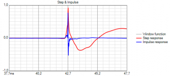 3way-harshis-step-lr2-woof.png