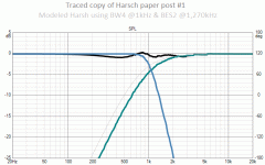 Harsch_1x1x_500mS.gif