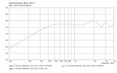 TorusV4f-SPL@3m.jpg