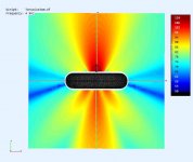 Torus4f-ObsField@4Khz.jpg