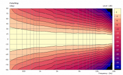 HF1440-horn.png