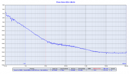TWTMC-DBM 112896 to 225792 - Batt att6dB.png