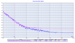 Driscoll xo56448 vs Squarer w- Battery att6dB.png