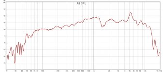 RS150P-8A Far.jpg