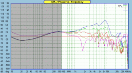 B&G-Neo10-FR-offaxis-vert-0-15-30-45-60.gif