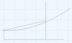 4554-ext2-contour.PNG