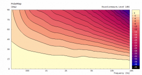 4554-ext2-pmap.png