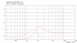 4554-ext2-imp.png
