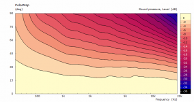 4554-ext-pmap.png