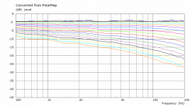 cd131-ext-pol.png
