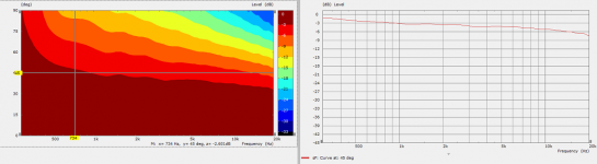 cd131-ext.png