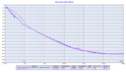 Crystek CCHD-957 vs Unknown 24576 - shielded_Batteries_att6dB.png