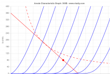300b curve.png