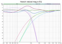 Harsch natural mag w EQ.jpg