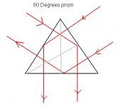 prism60.jpg