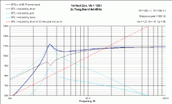 vb response tang band w4-654s.gif
