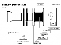 idea projection.png