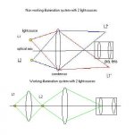 2llightsources.jpg