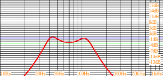 audax bandpass.png