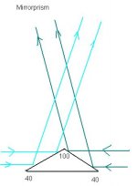 prism100.jpg