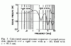 flat honeycomb speaker fig 3 bgif.gif