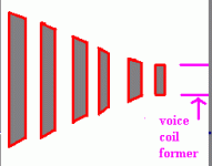 expanded crossection flat disk c.gif