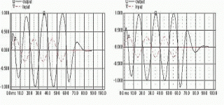 ported and passive rad chart.gif