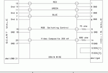 scart---vga.gif