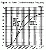 music-spectrum-energy-curve.gif