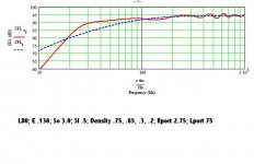 tqwt graph.jpg